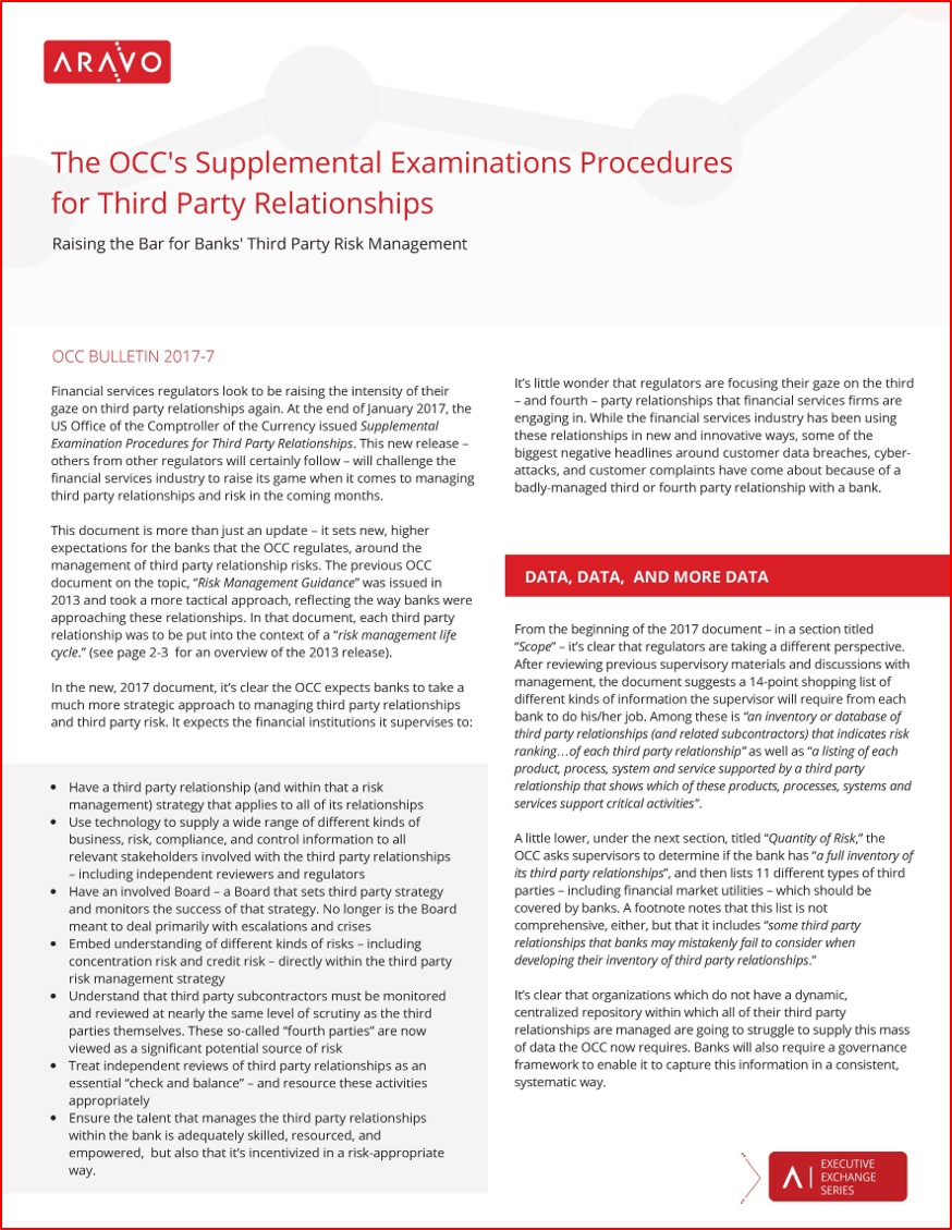 Supplemental Examinations Procedures, Third-Party Relationships